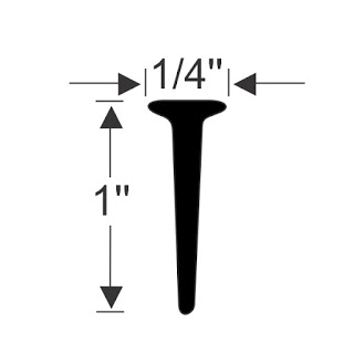 The Ultimate Guide to Weatherstripping – Steele Rubber Products